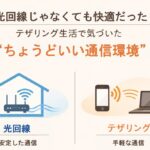 ちょうどいい通信環境