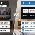 テレビとチューナーレステレビ